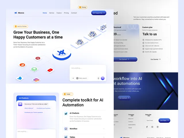 Saas Businesses